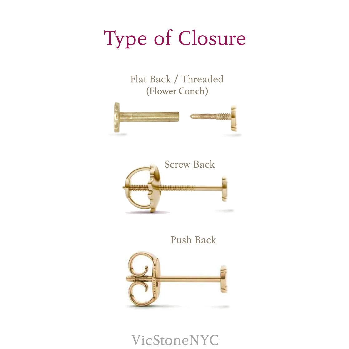type of closure