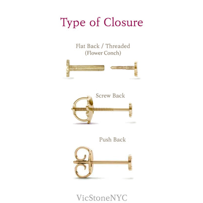 type of closure