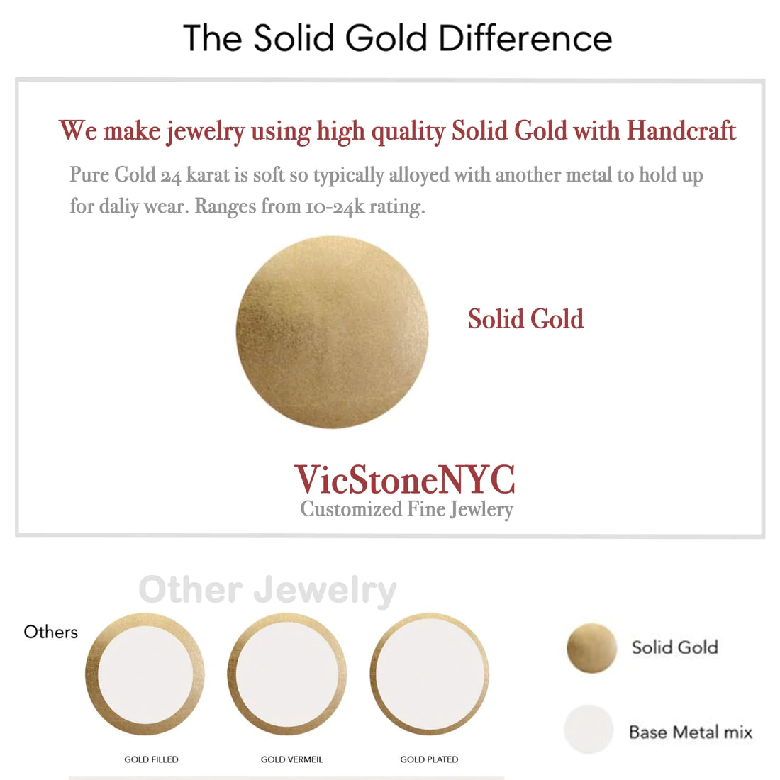 14k Solid Gold - Diamond by the Yard Bracelet